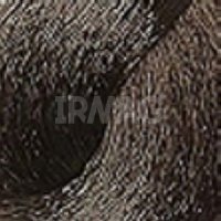 Крем-краска Kezy Color Vivo (100 мл)