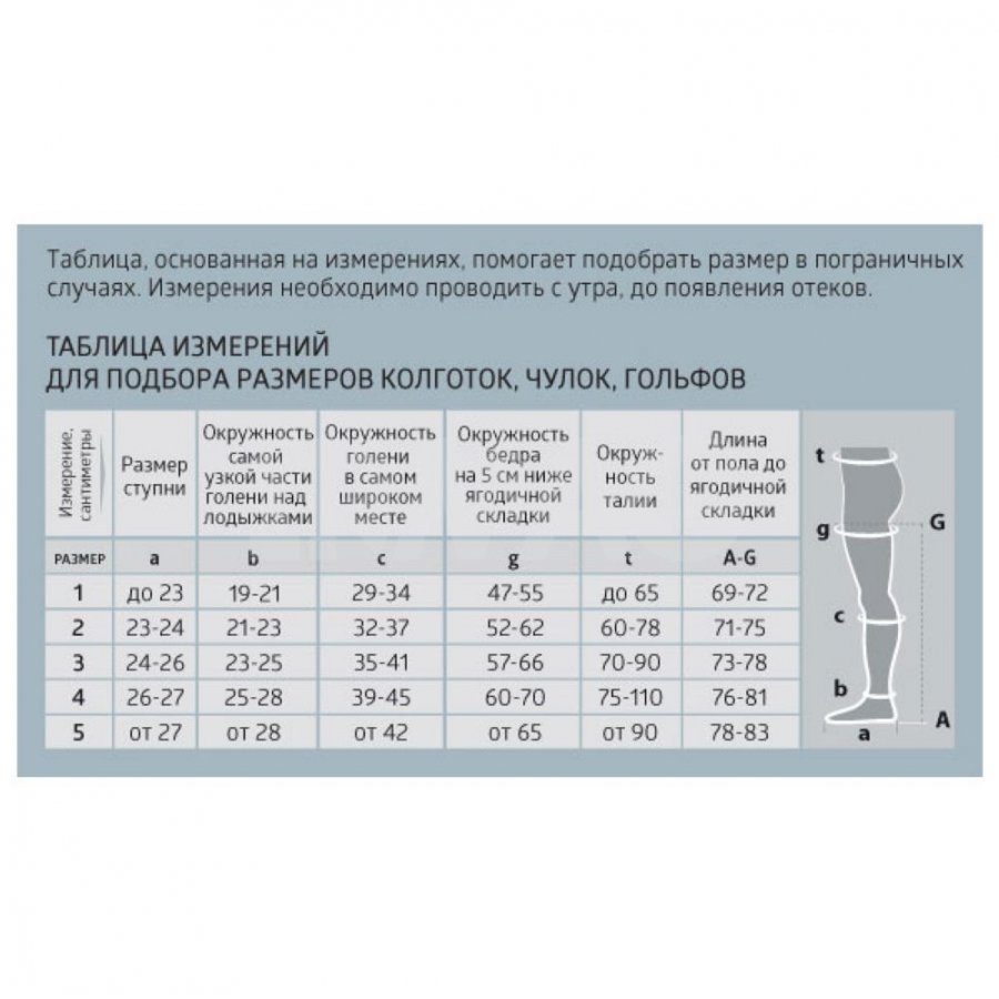 B well чулки размеры. JW 212 компрессионные чулки таблица размеров. B well чулки компрессионные Размерная сетка. Компрессионные чулки b well 1 класс таблица размеров. Чулки JW 216 таблица размеров.