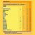 Каша молочная Nestle с 12 мес. Шагайка 5 злаков, яблоко, земляника садовая, персик (200 г)