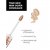 Консилер для лица Catrice True Skin High Cover Concealer (4,5 мл) - 010 Cool Cashmere