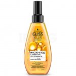 Масло-уход для волос Глис Кур Million Oil Nutritive Термозащита (150 мл)