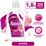 Гель для стирки Ласка Арома-уход (1,8 л)